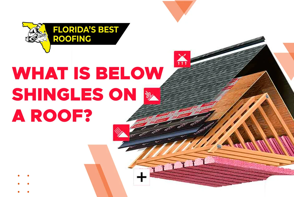 Do you want to know what is Below Shingles on a Roof?
